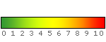 Schärfegrad PI 238060: unbekannt